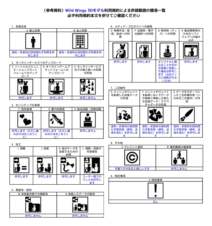 光輪型ヘッドギア&ウィング