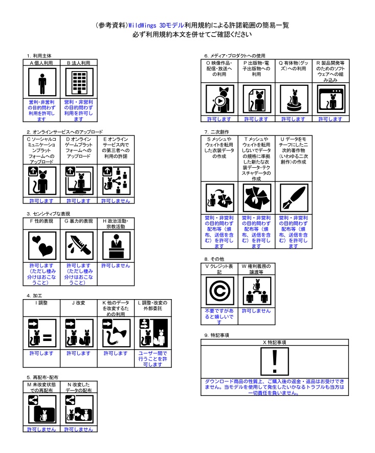 光輪型ヘッドギア&ウィング