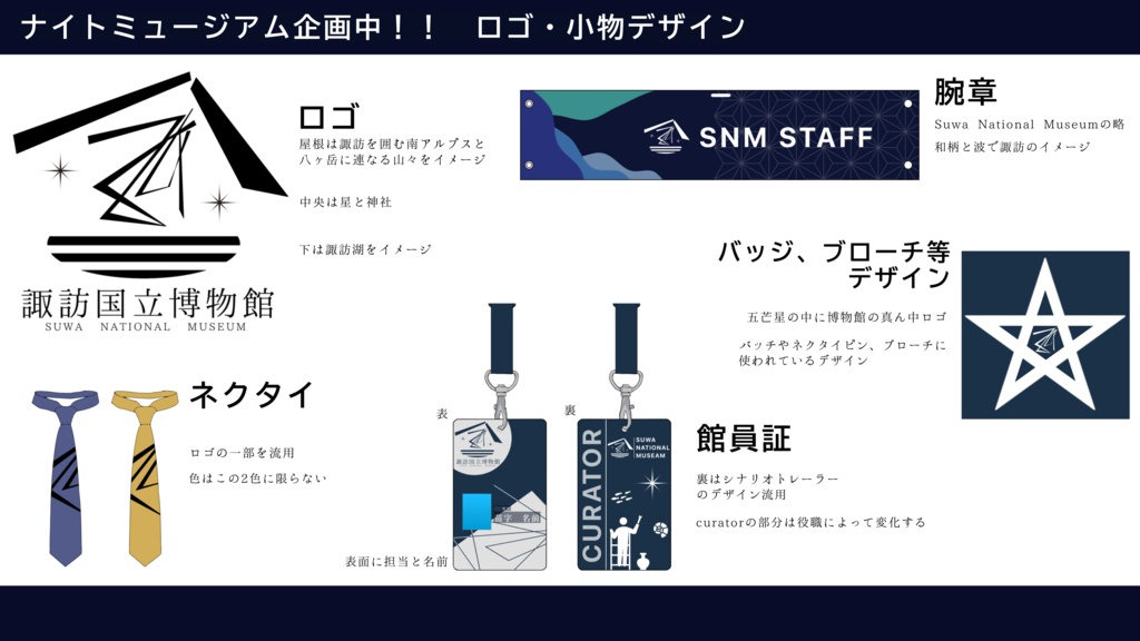 【CoC6th】ナイトミュージアム企画中!!