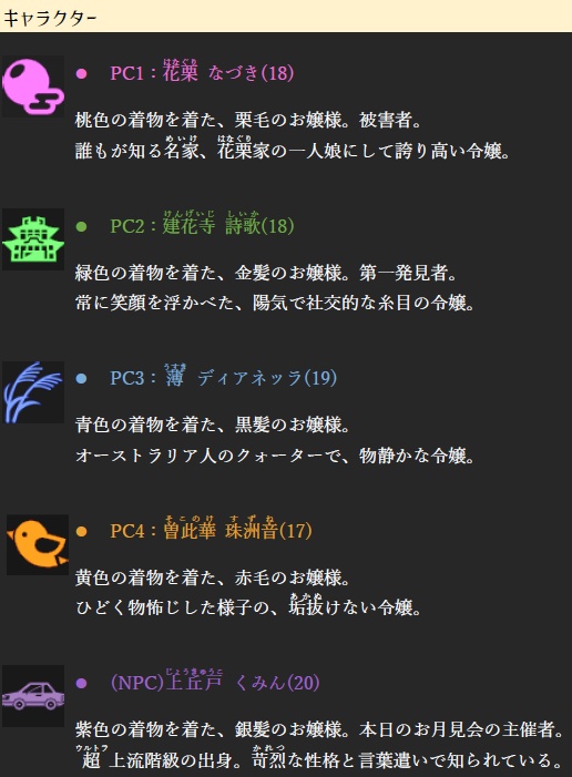 お嬢様月見バガー仮面襲撃事件の謎(マーダーミステリー、PL4人用)