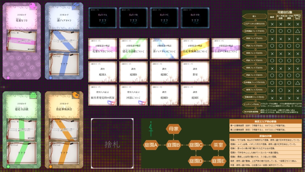 お嬢様月見バガー仮面襲撃事件の謎(マーダーミステリー、PL4人用)