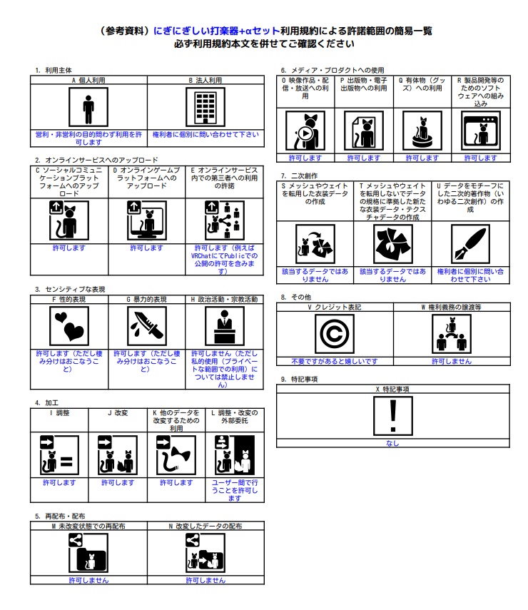#へのモデル にぎにぎしい打楽器+9点セット 鳴らせるワールドギミックとパーティクルのおまけつき