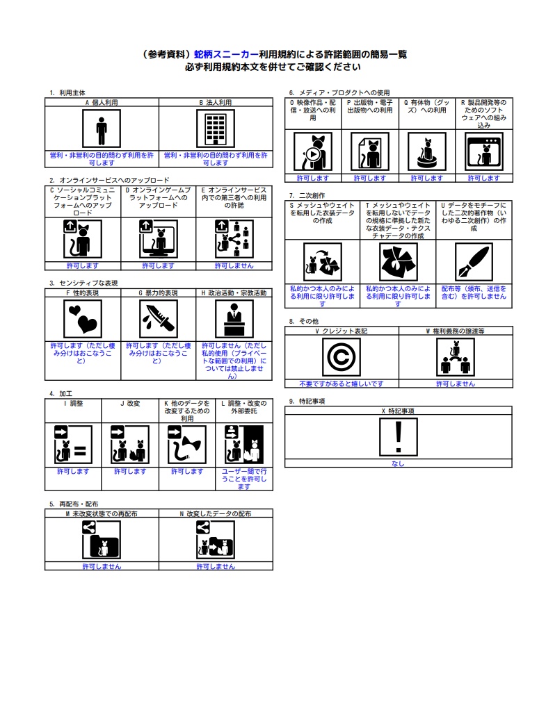 蛇柄スニーカー(自宅に出た蛇を撮影して作ったスニーカー)