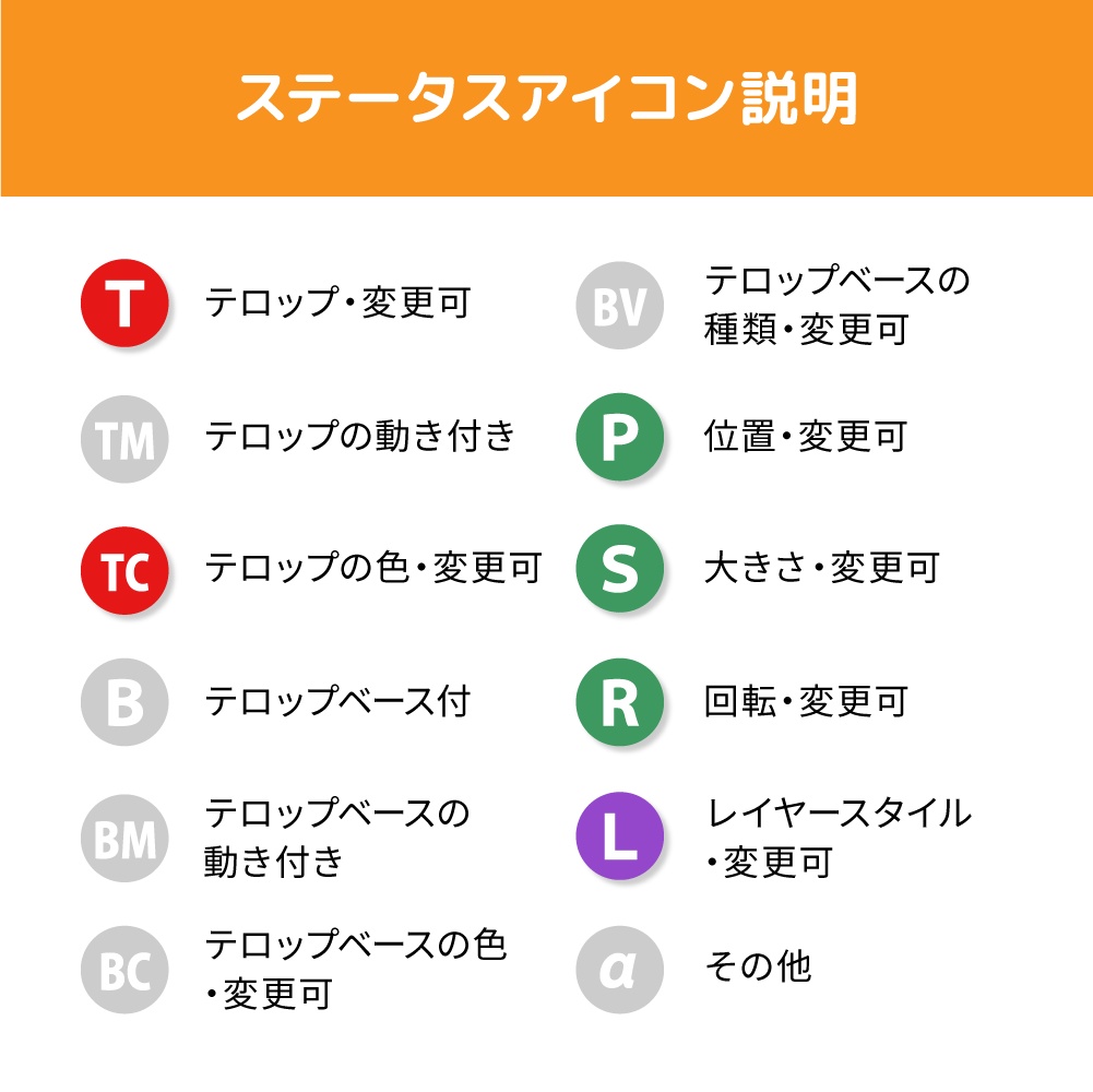 時短テロップ!【定番】エッジと光彩付きのテロップ・モーショングラフィックステンプレート(mogrt-08-T)