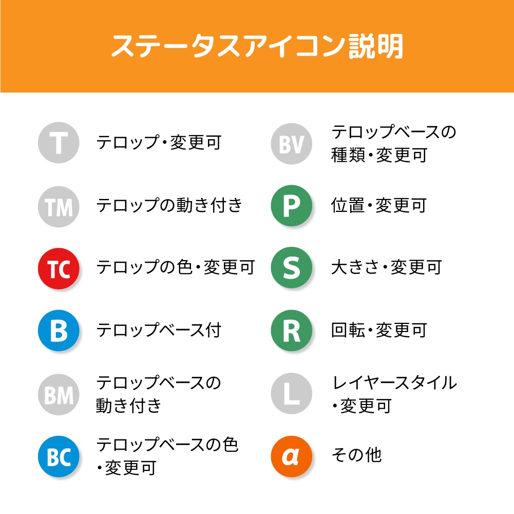 時短!ショートカットキーのテロップが簡単に作れるモーショングラフィックステンプレート(TS-Shortcut-botton)