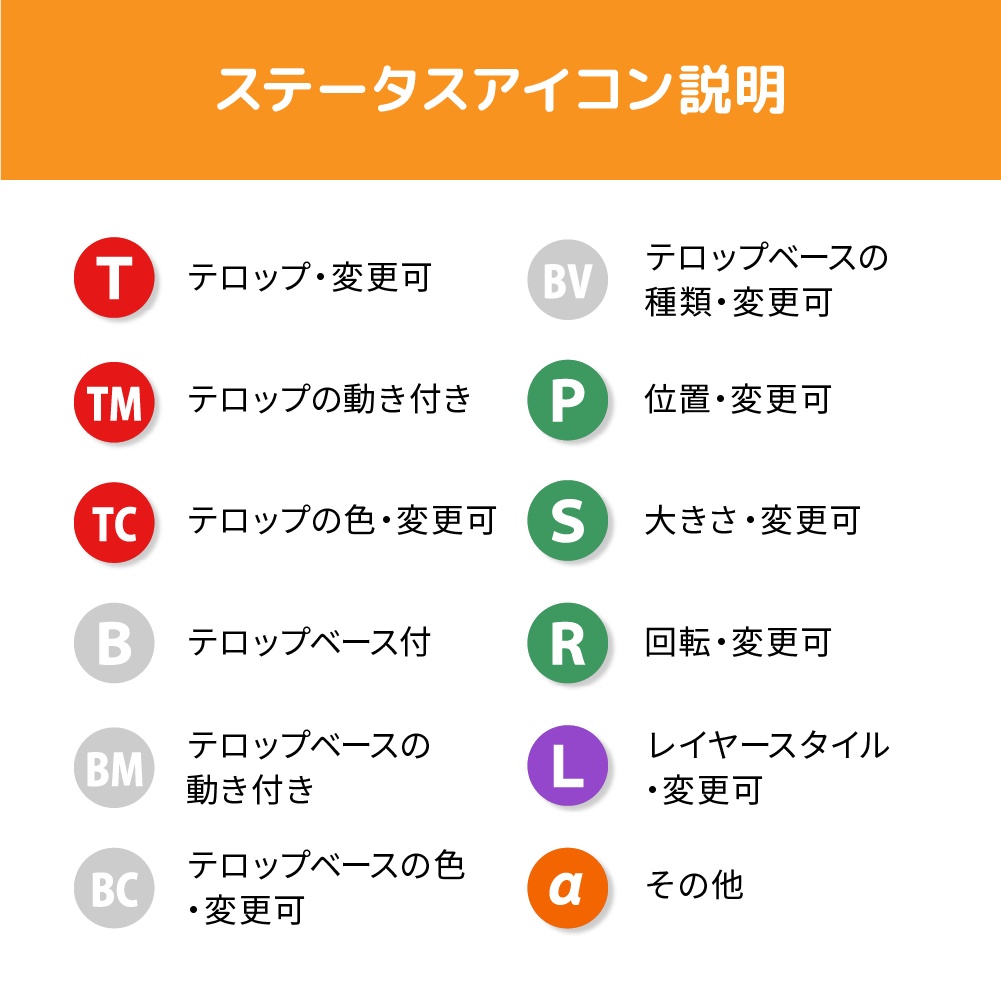 人気・定番のテキストスタイル5種がセットになったmogrt