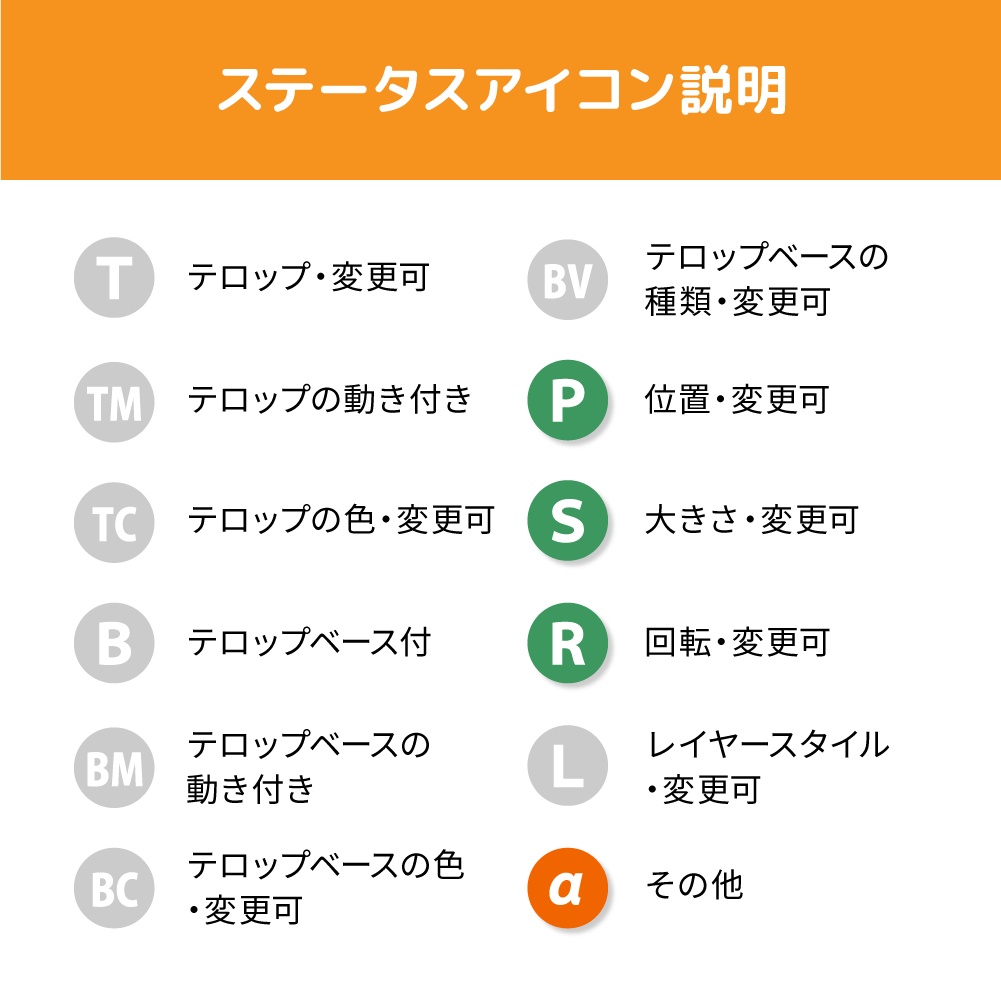 PremiereProだけで、好きなイラスト模様の動く背景ベースが作れる!モーショングラフィックステンプレート