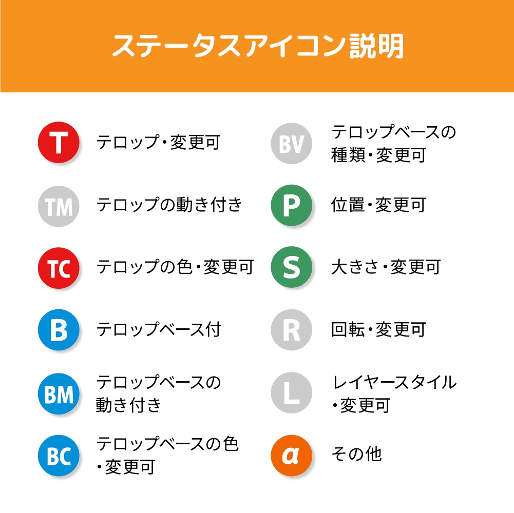 【PremierePro用】4択問題のテロップ入れが時短でできるmogrt