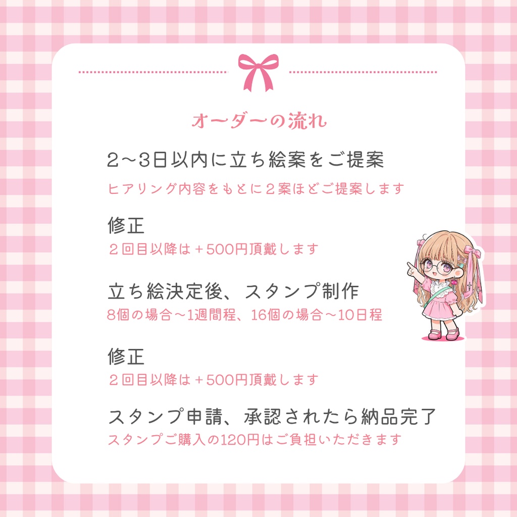 LINEスタンプセミオーダーページ