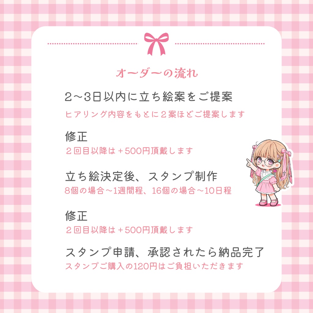 LINEスタンプフルオーダーページ