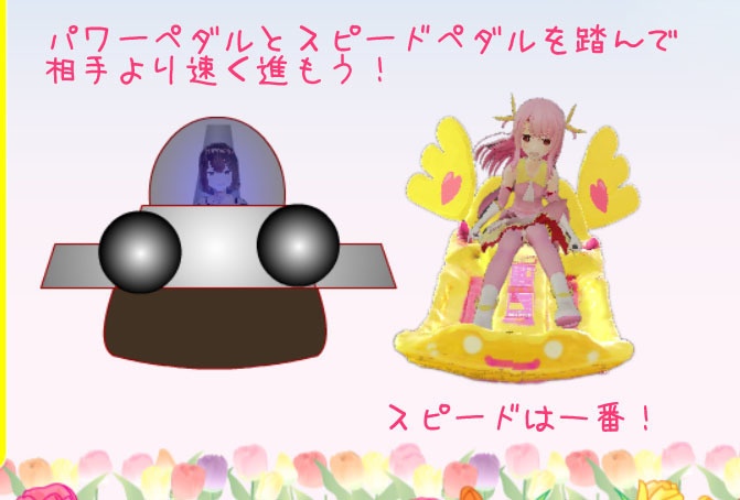 ルミナスハートの操縦(Luminous Heart Control) Ver.4