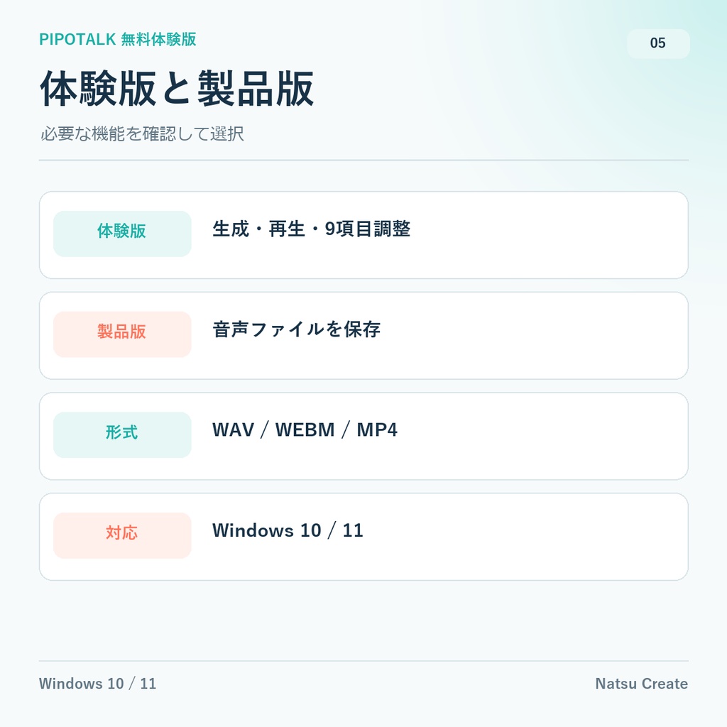 ピポトーク 無料体験版|8種類の声と9項目調整を試せる