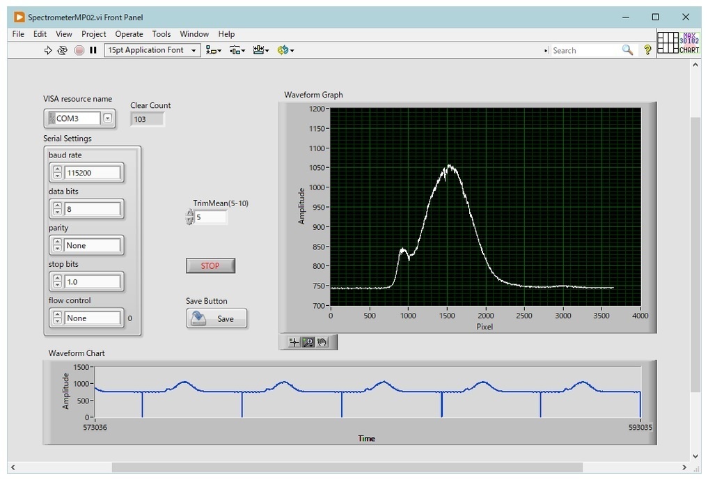 簡易分光計用CCDセンサモジュール