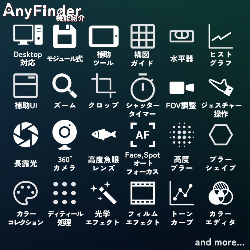 🎊リリースセール中🎊AnyFinder
