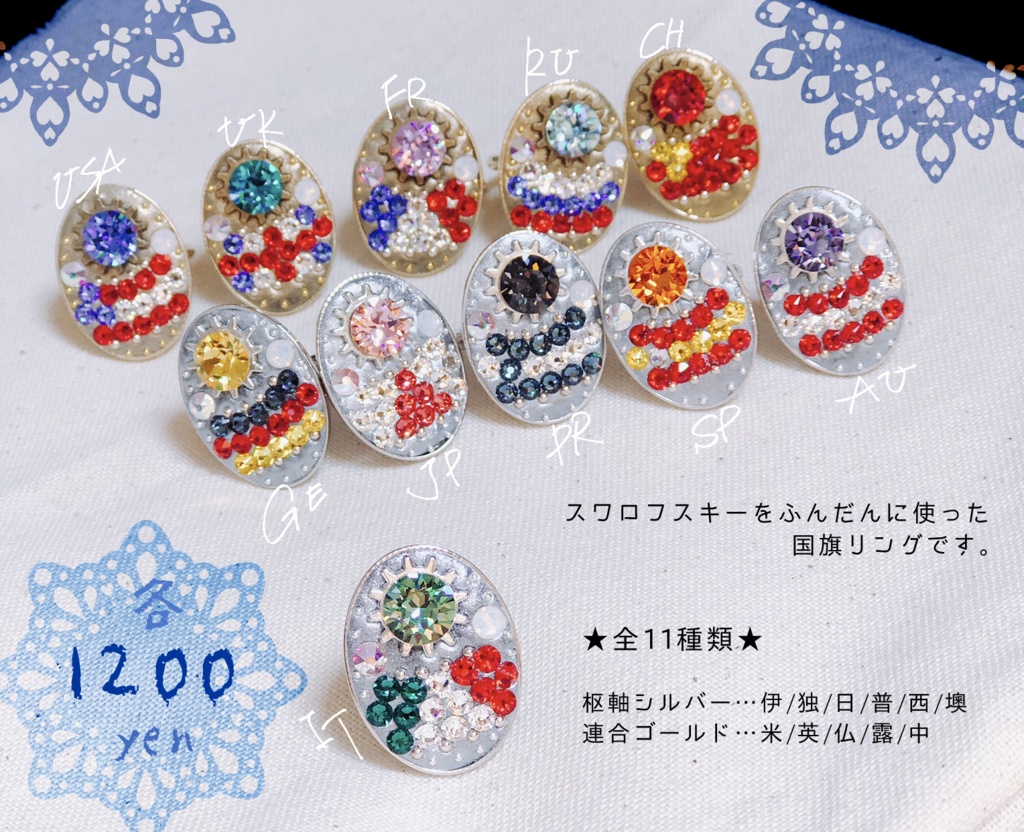 推し国スワロリング