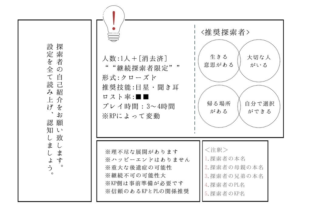 【CoCシナリオ6版】「問:死の定義を教えてください」