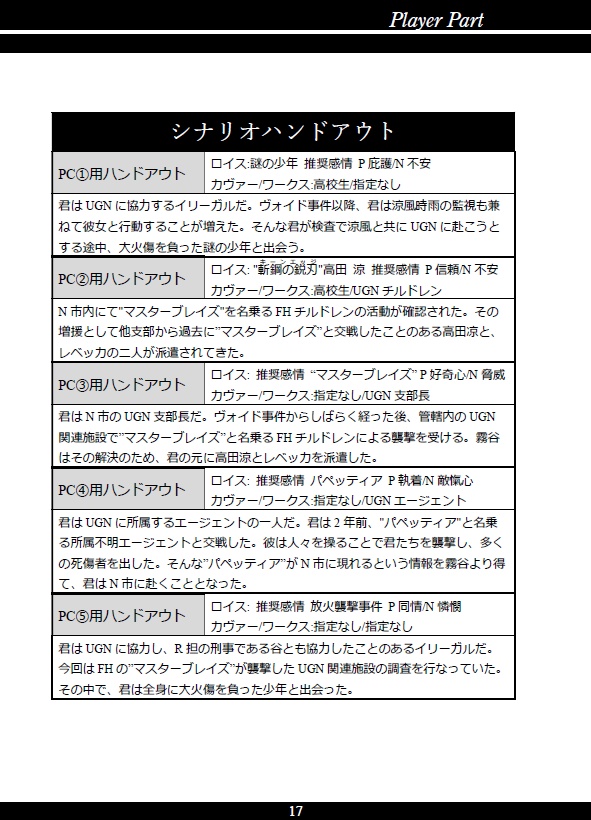 【電子書籍】DX3rd オリジナルシナリオ 「Burnt down Bygones」 SPLL:E113144