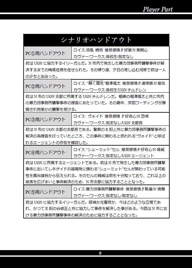 【書籍特装版】DX3rd オリジナルミニキャンペーンシナリオ Artificialis Anima