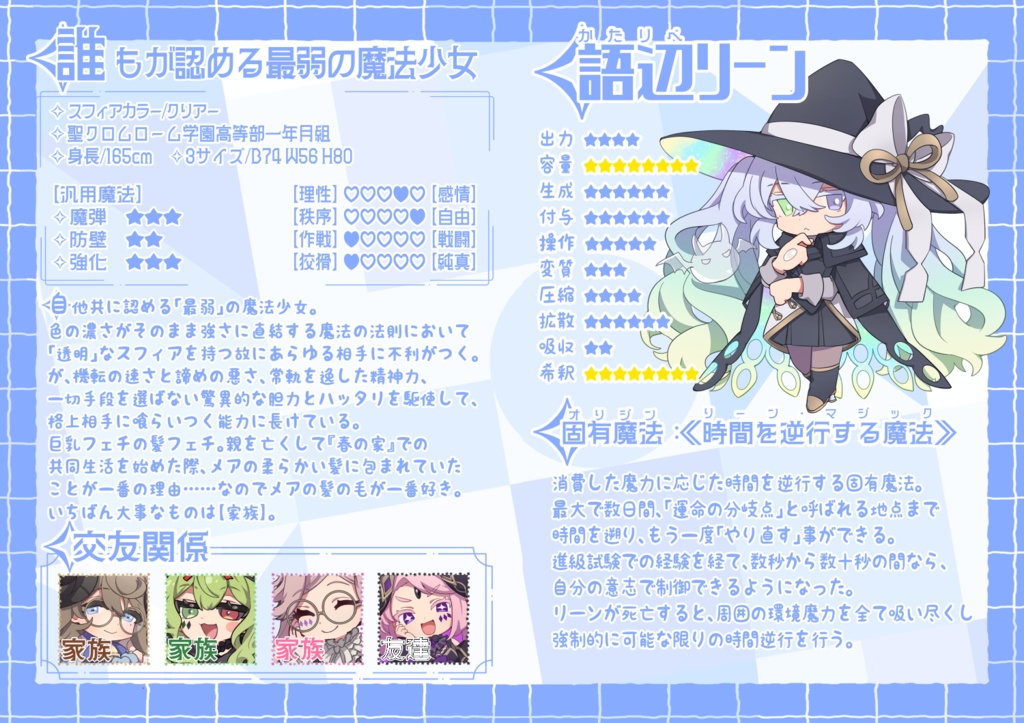魔法少女が終わらない! 魔法少女図鑑Vol.1