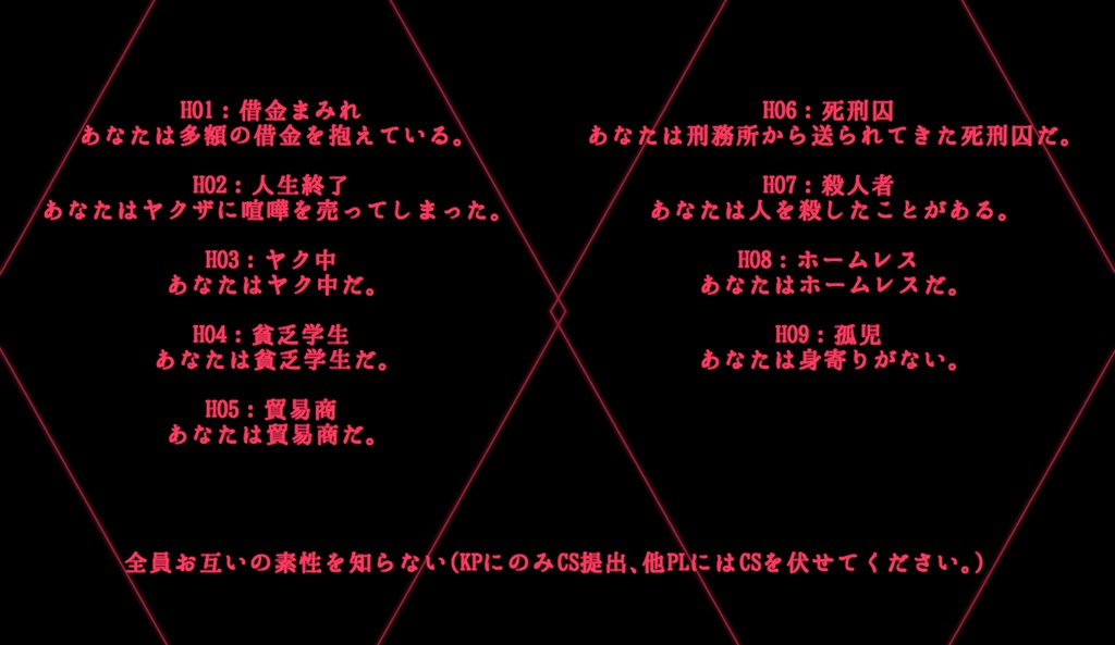 【非公開中】Despair Desperado