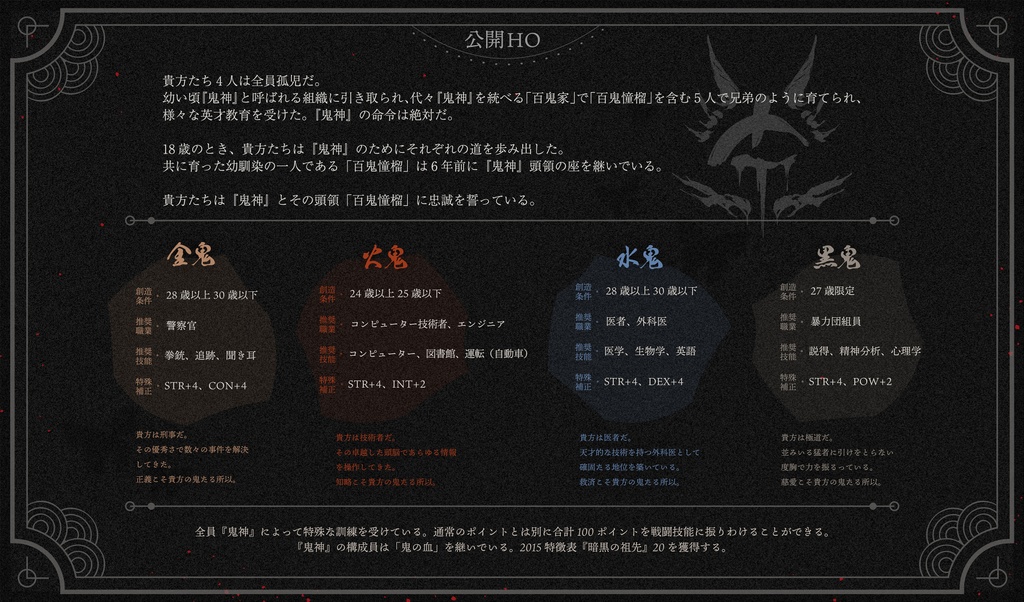 四鬼祀るは人、故に罪業 SPLL:E109242