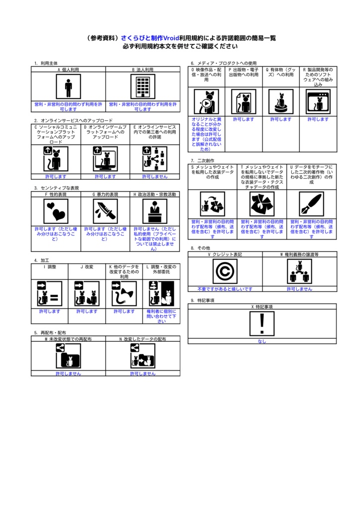 【VRoid/VRM】シルビア・アサクラン【オリジナル3Dモデル/キャラクター】