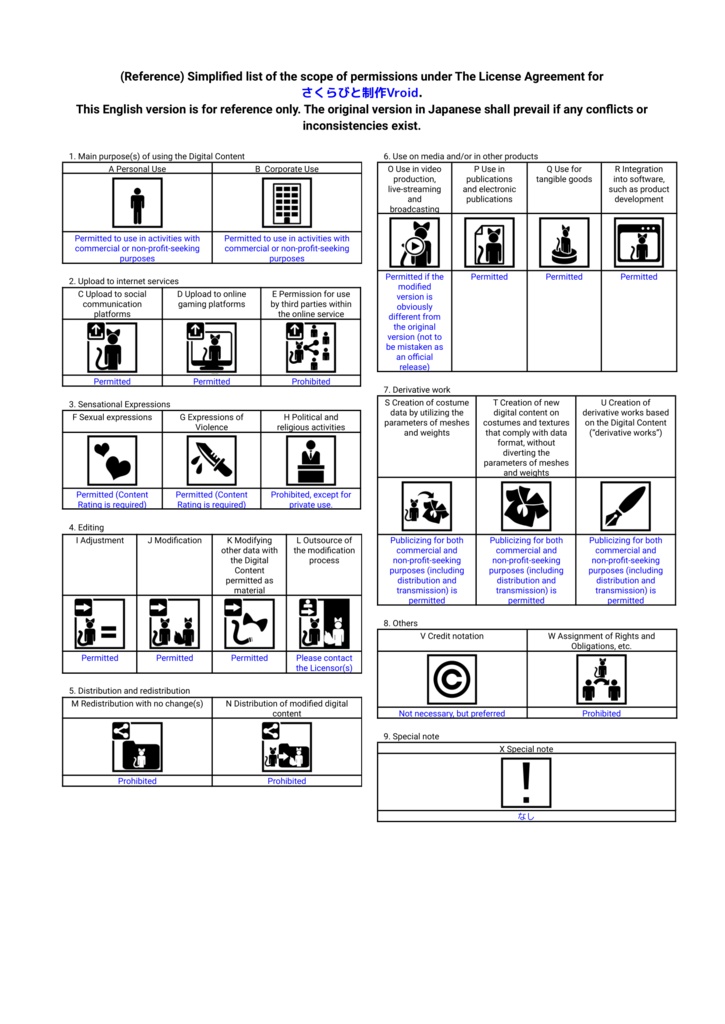 【VRoid/VRM】シルビア・アサクラン【オリジナル3Dモデル/キャラクター】