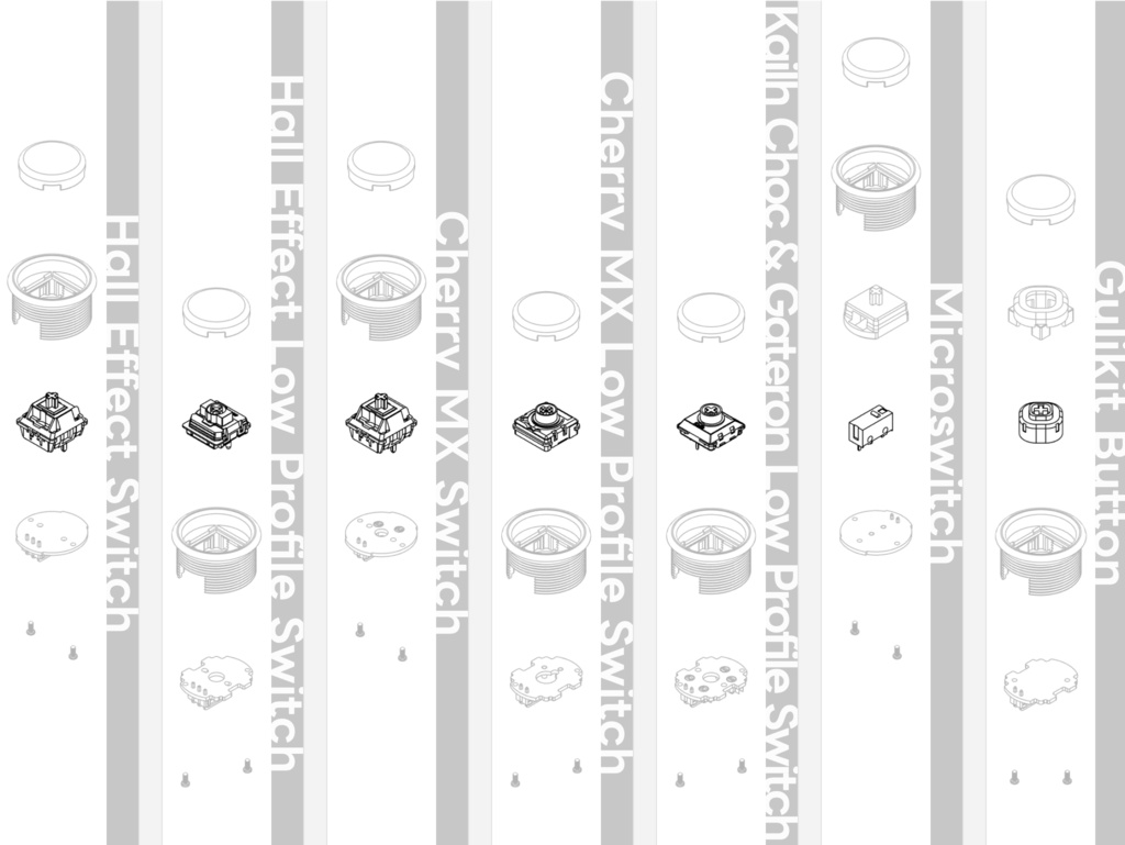 多スイッチ対応アケコン用ボタン「Flextap」