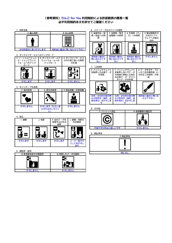 【オリジナル3Dモデル】りんご for You【🍎👀】