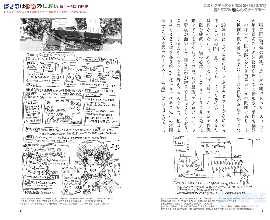 深き沼は追憶のにおい - 懐ゲー部活動日誌