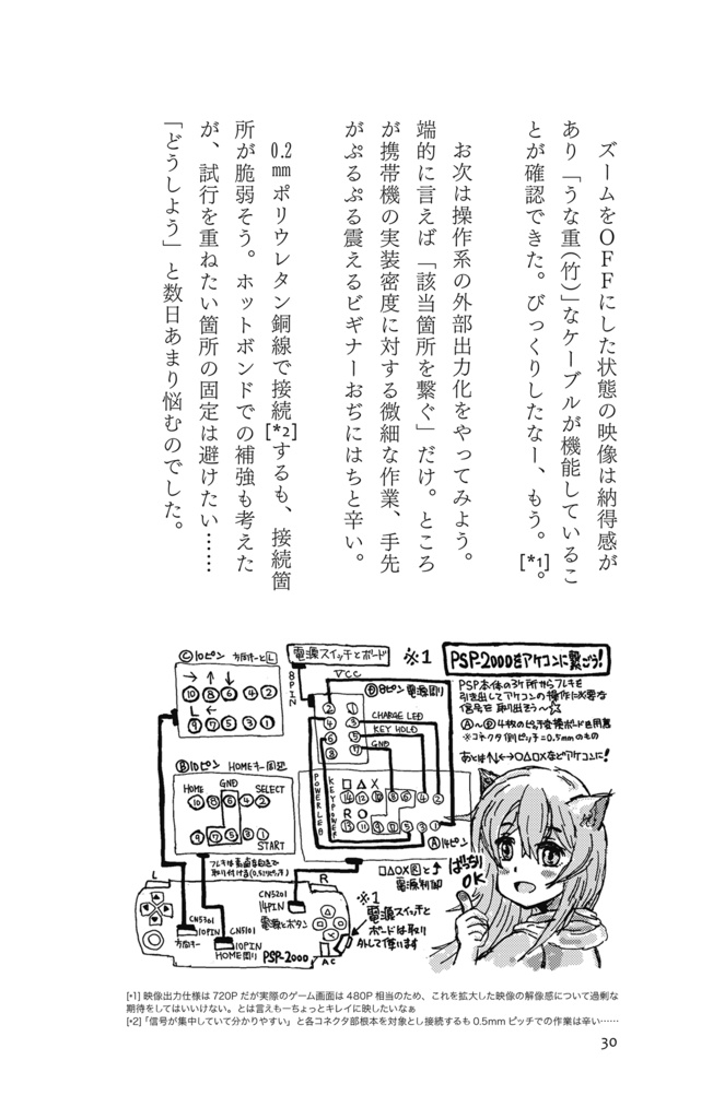 深き沼は追憶のにおい2 -  懐ゲー部活動日誌