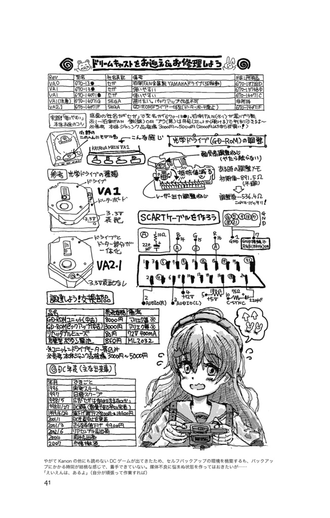 深き沼は追憶のにおい2 -  懐ゲー部活動日誌