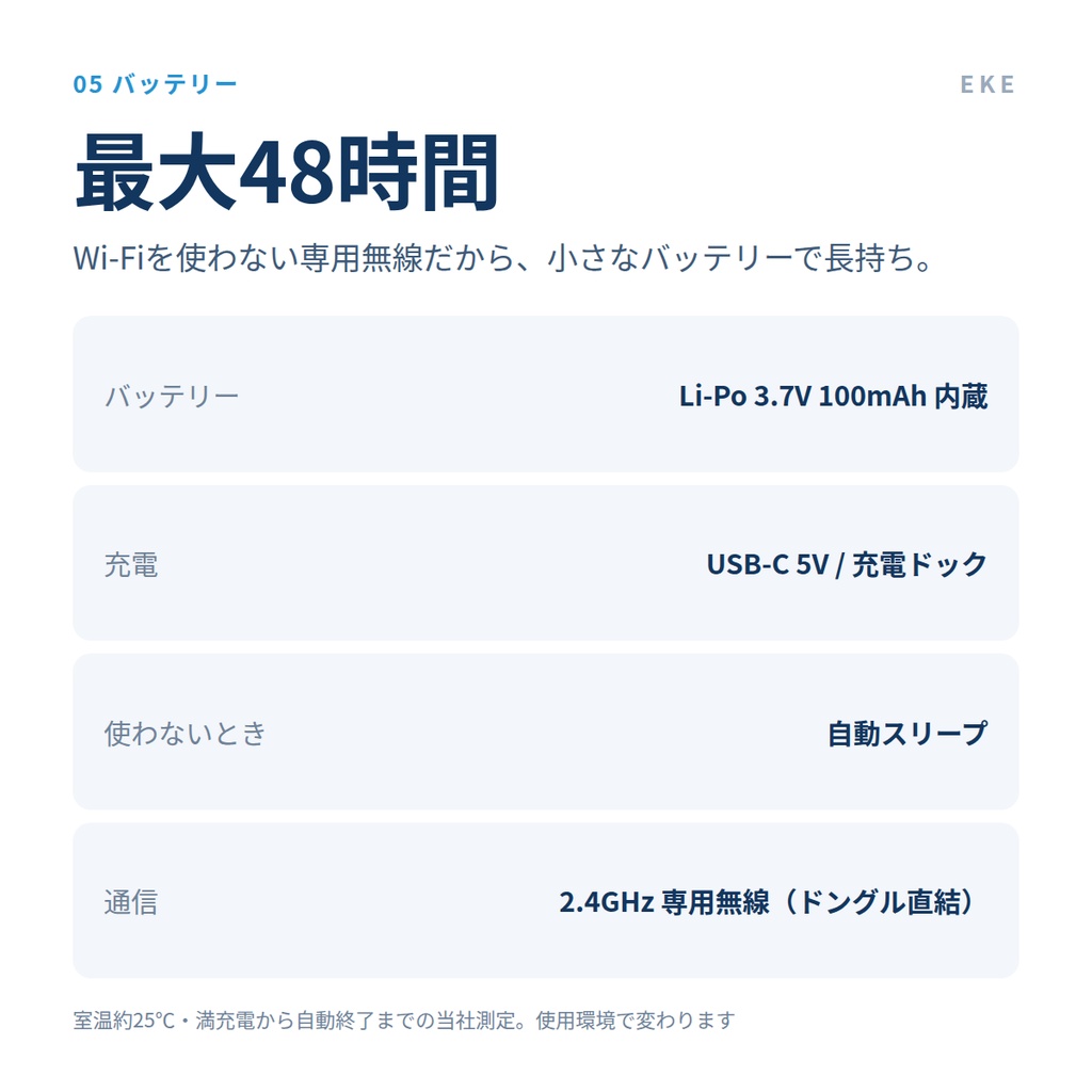 EKEトラッカー BV【フルトラ6点セット/SlimeVR対応】厚さ8.5mm・1個10.9g・最大48時間
