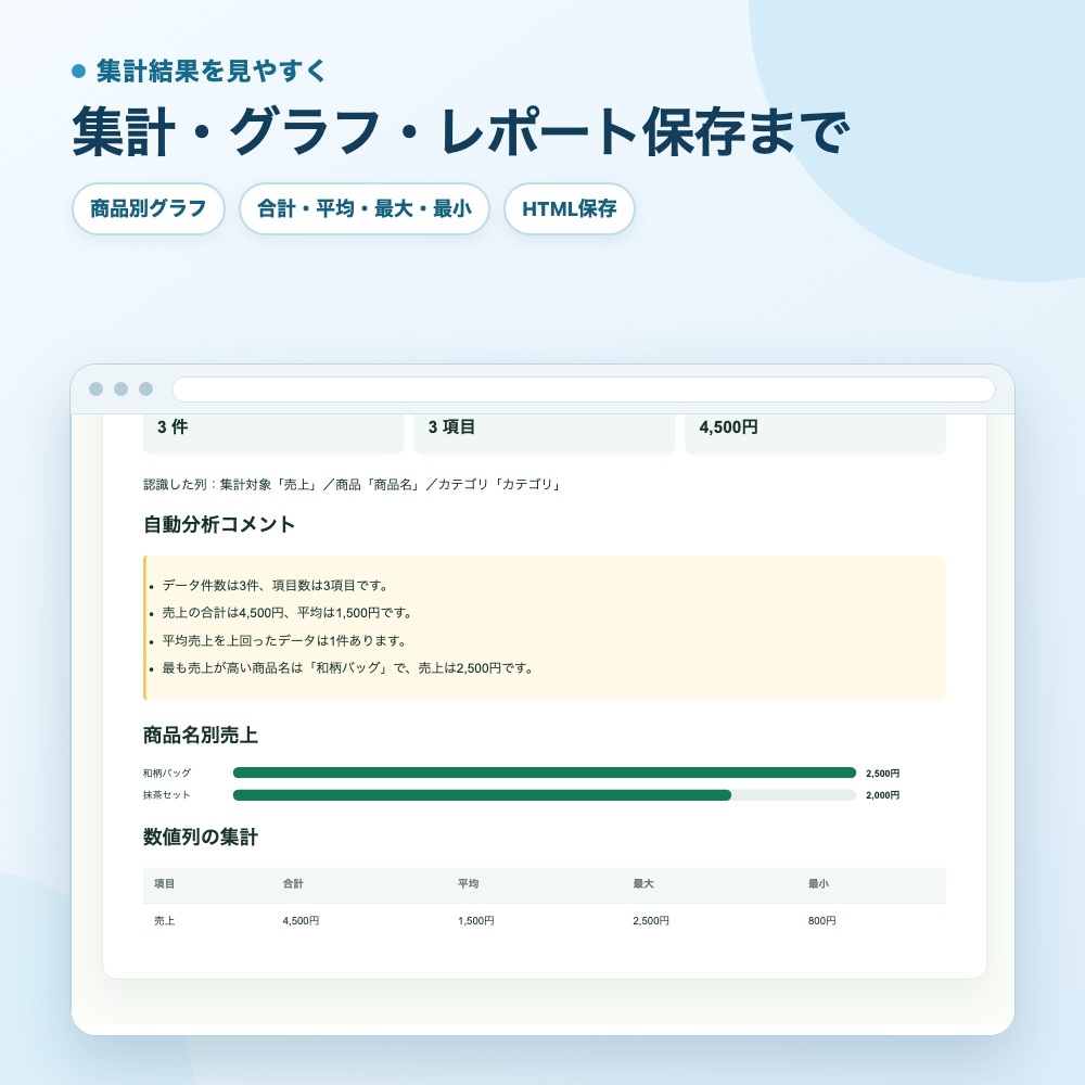 かんたんCSVレポート Ver.1.0