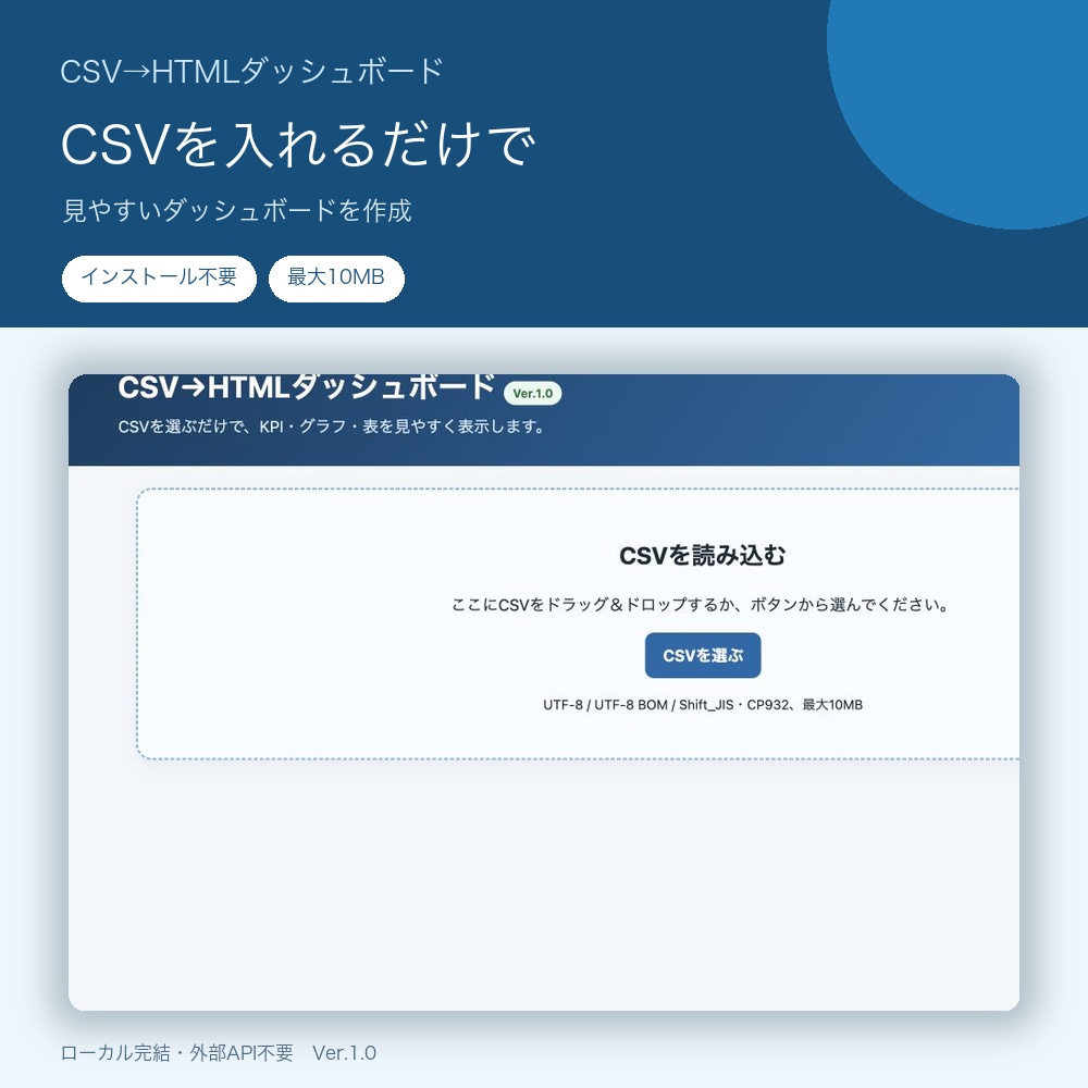 CSV→HTMLダッシュボード Ver.1.0