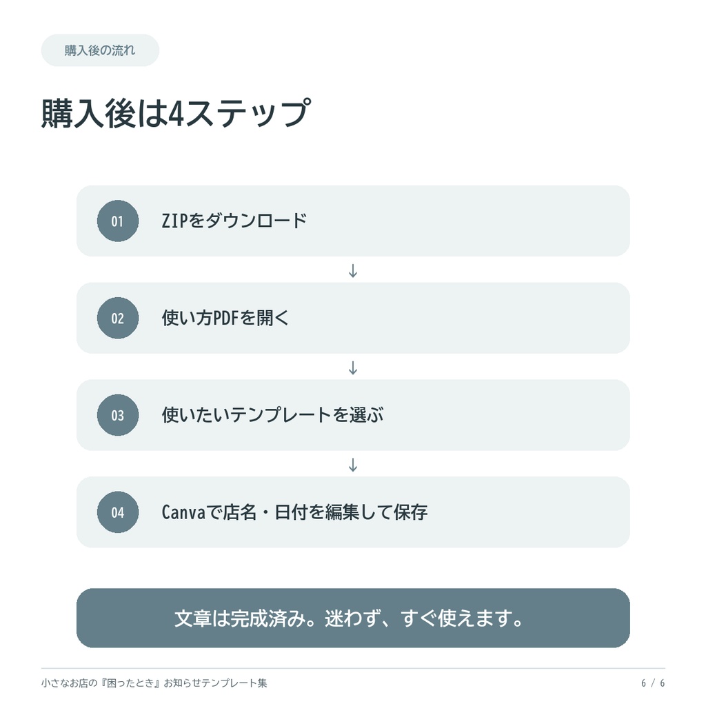 小さなお店の「困ったとき」お知らせテンプレート集|文章完成済み・Canvaで店名を変えるだけ