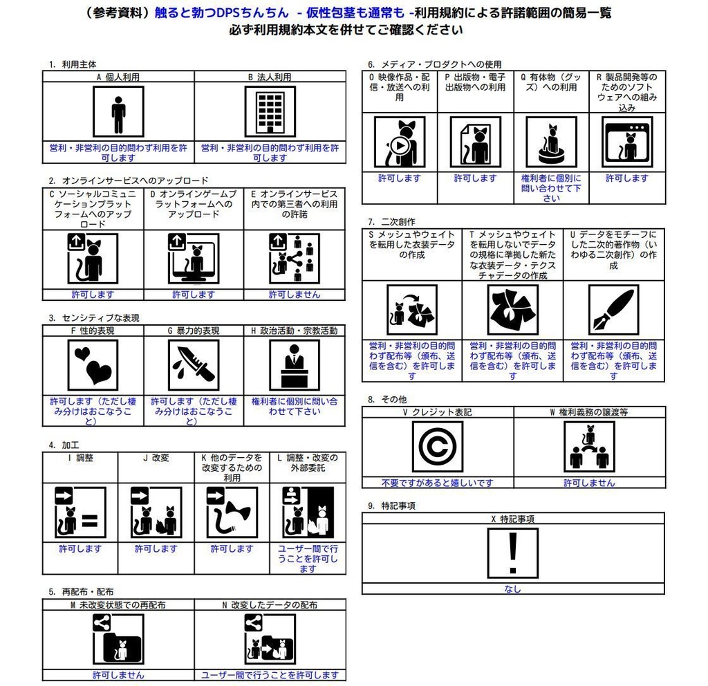【22アバター対応】勃起Chinchin DPS - 仮性包茎もOK  - しなの、ミルティナ、マヌカ、愛莉、Sio、萌、桔梗、ソラハ、ライム/シフォン/ショコラ、ルーシュカ、セレスティア、竜胆、むろむ/あのん、めいゆん、ルーナリット、カリン、ハオラン、イメリス、舞夜 缩略图 9