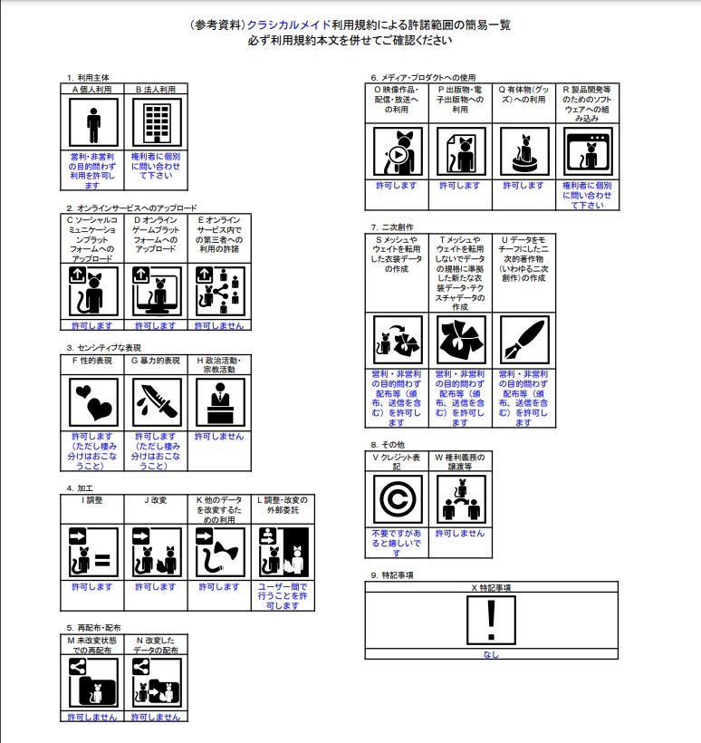 【アルディナちゃん用衣装】クラシカルメイド