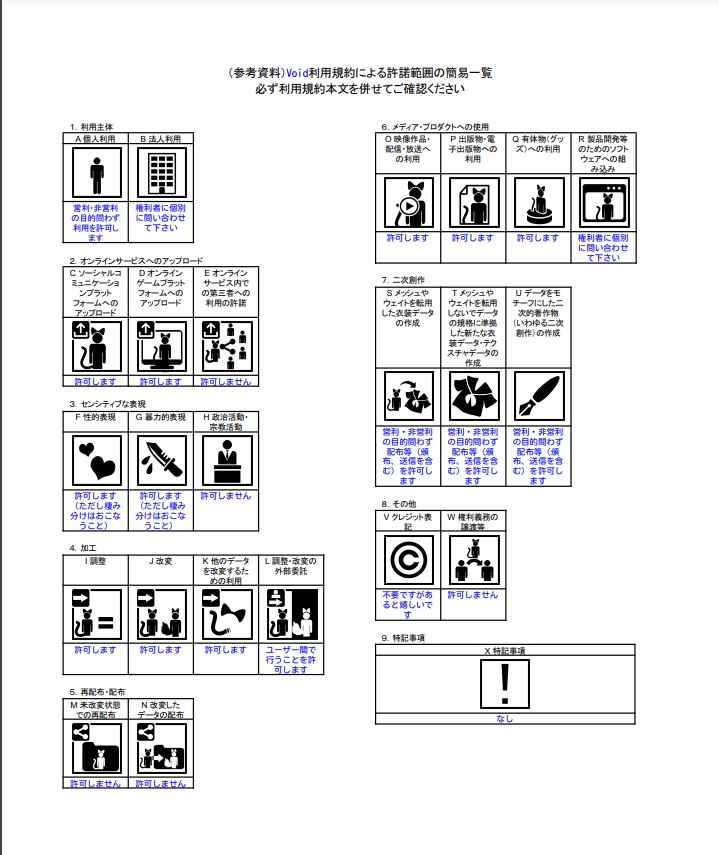 【アルディナちゃん用衣装】Void