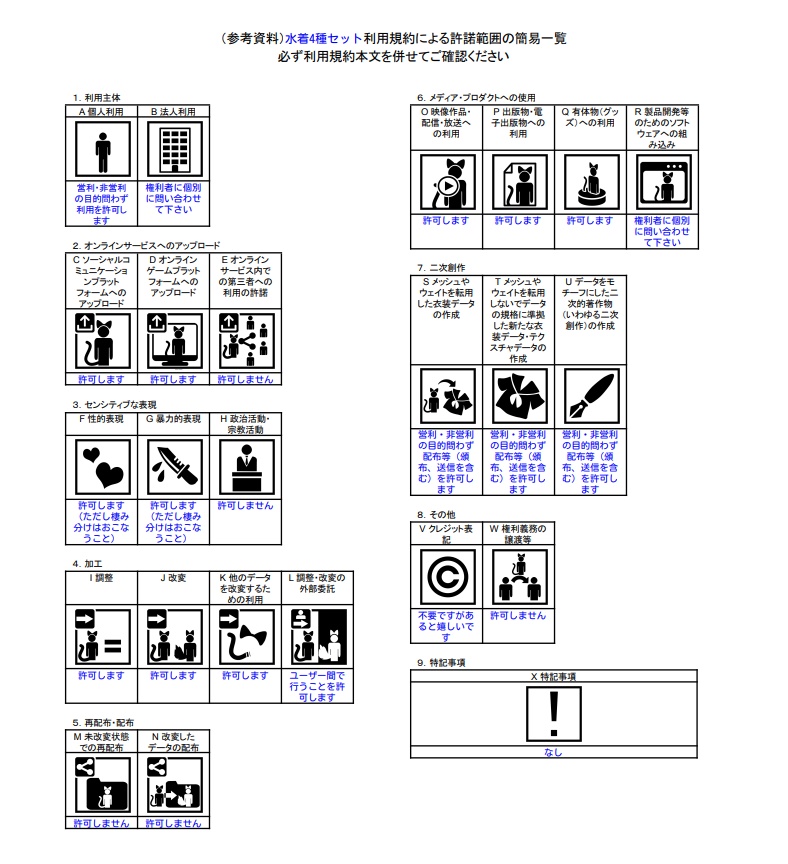 【アルディナちゃん用】水着4種セット