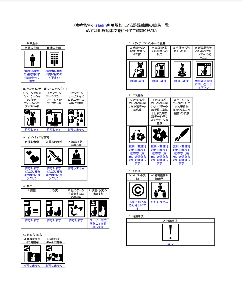 【アルディナちゃん用衣装】Paladin