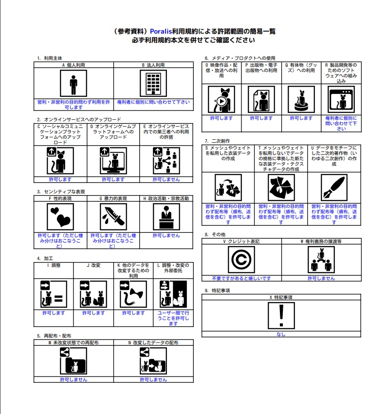 【アルディナちゃん用衣装】Poralis