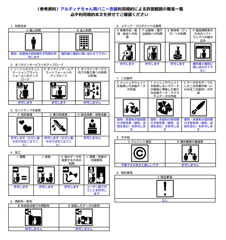 アルディナちゃん用バニー衣装
