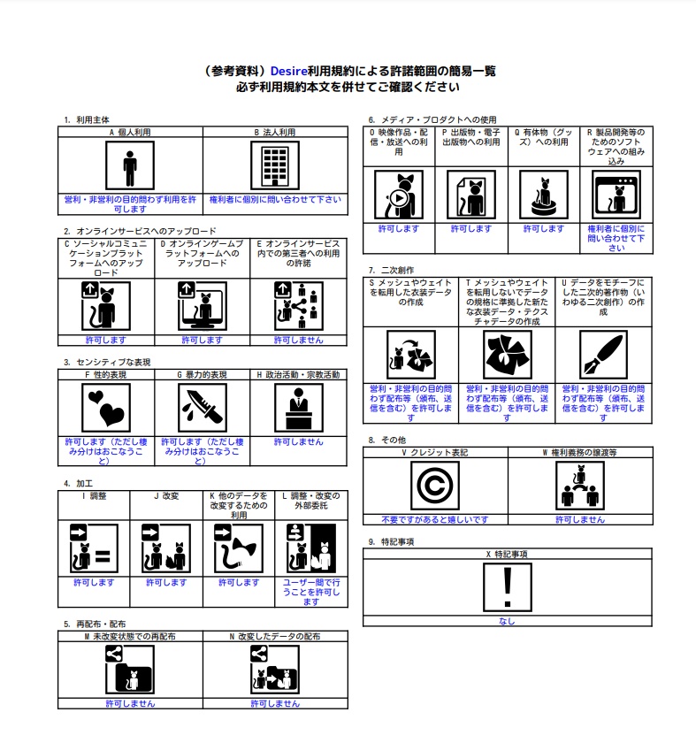 【アルディナちゃん用衣装】Desire