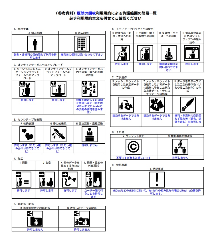 厄除の錫杖【3Dモデル】