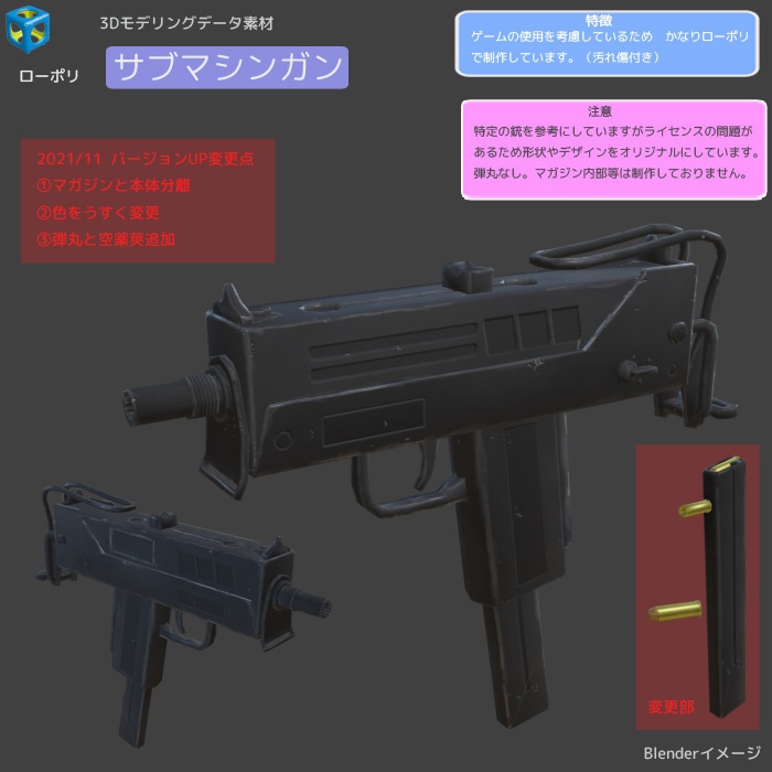 サブマシンガン