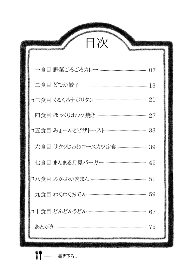 【CPなし】食いしん坊長義の満腹記