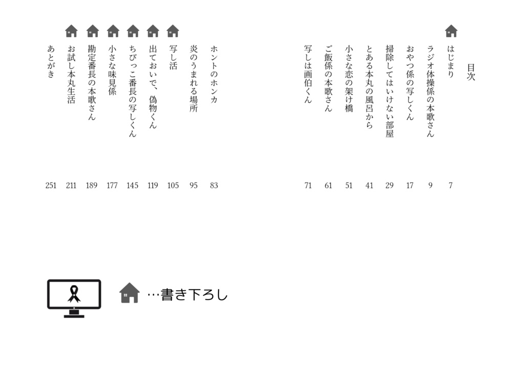 【ちょぎくに】ほのぼの本丸生活調査集