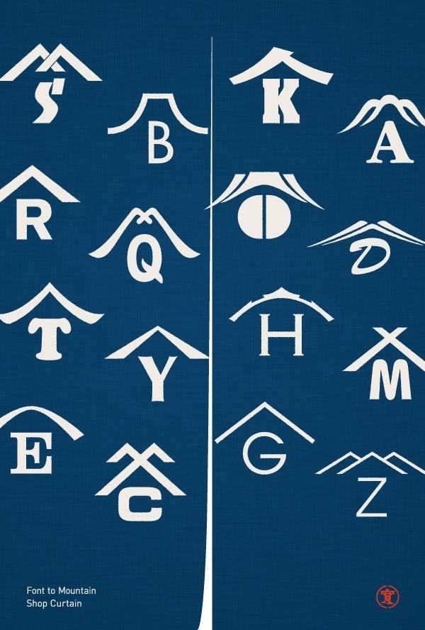 文字をめぐる日常