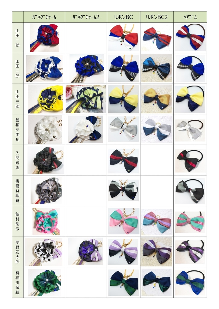 作品一覧（ヒプマイ、千銃士）